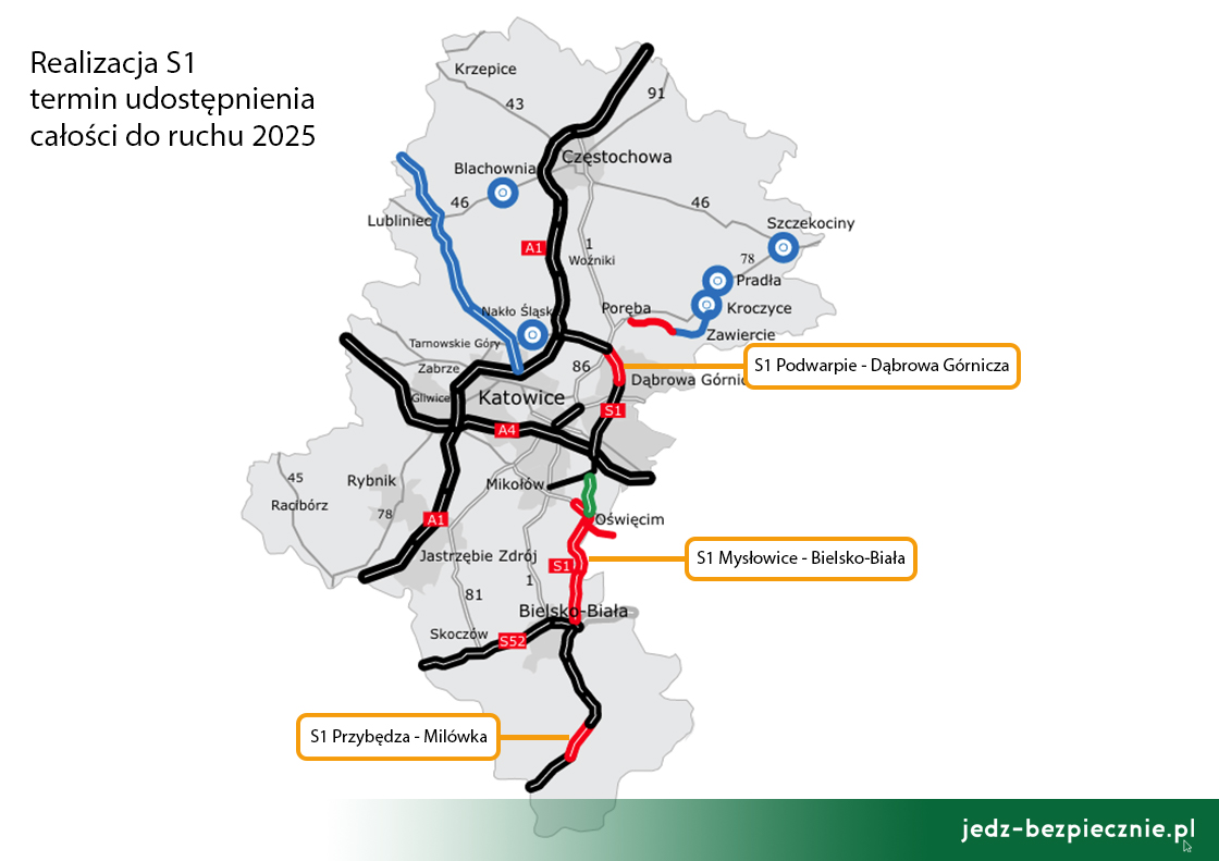 Polskie drogi - odcinki S1 w realizacji, 2022